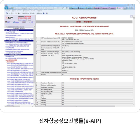 전자항공정보간행물(e-AIP)