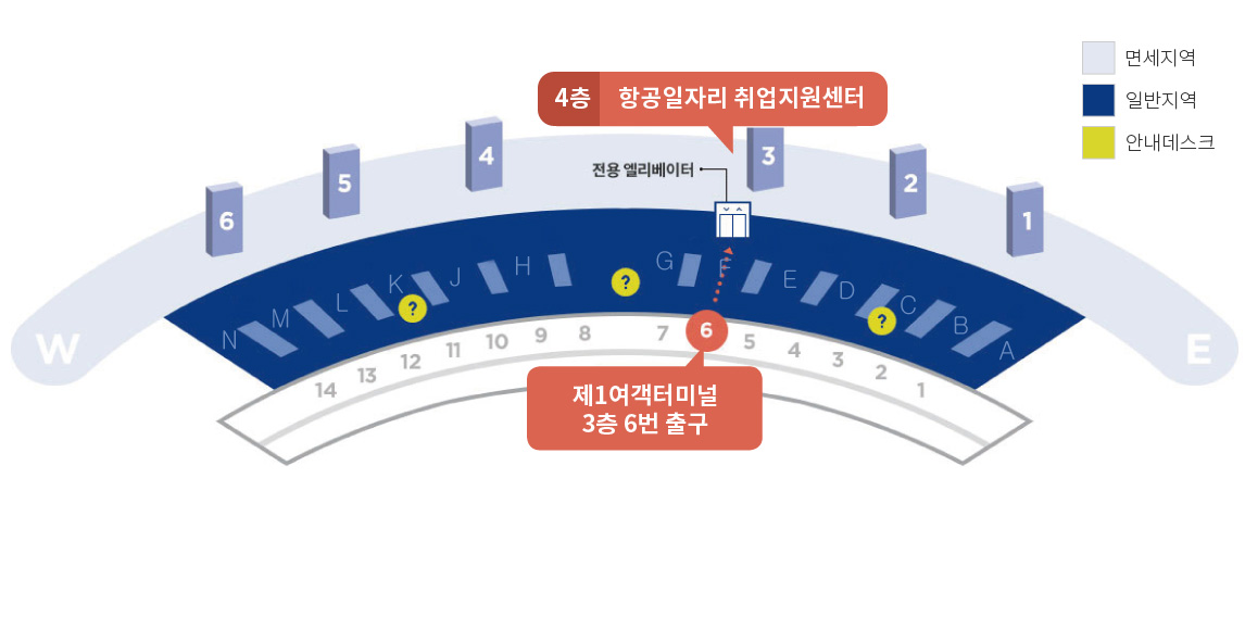 인천공항 취업지원센터